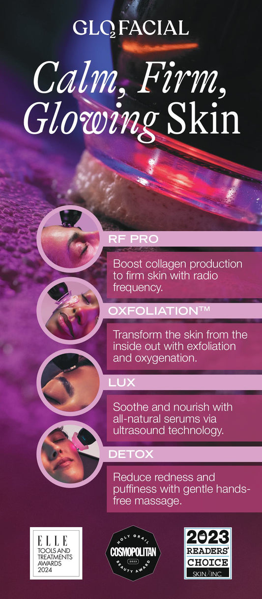 Glo₂Facial Rack Card - 4 Steps (RF Pro)